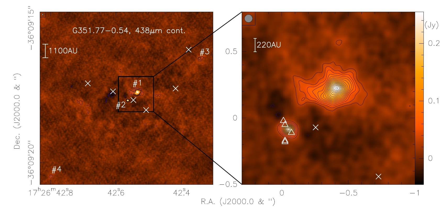 NASA's spacecraft studies the birth of stars.