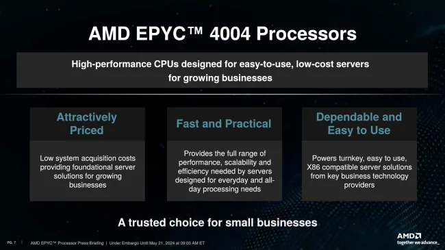 Advantages of AMD EPYC 4004