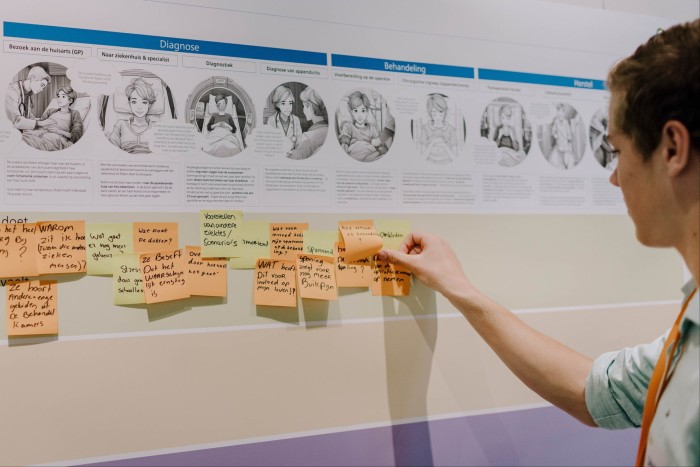 A person sticks a post-it note to a wall covered with several other post-it notes, each containing handwritten notes in Dutch. Above the notes is a detailed poster with illustrations and descriptions depicting different phases of medical diagnosis and treatment