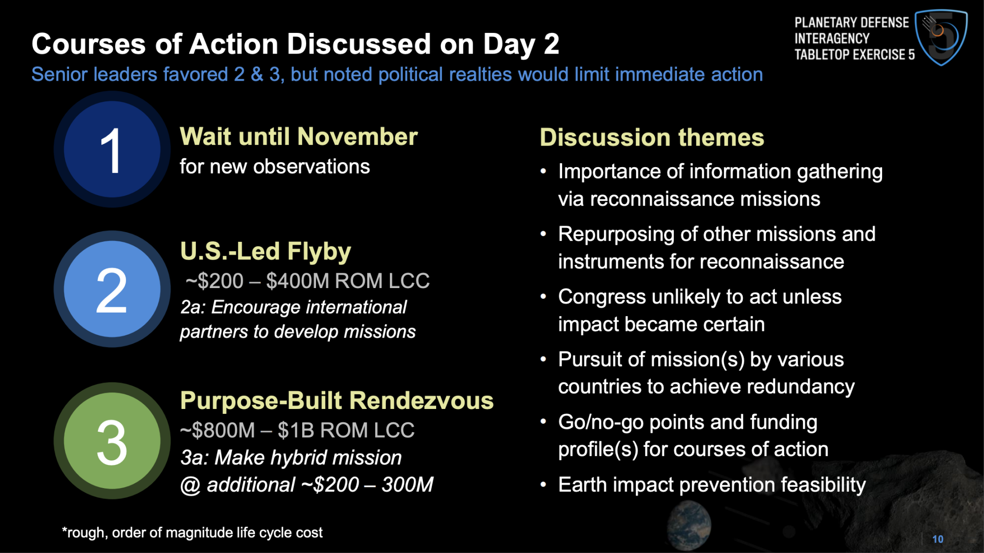 A slide from the Planetary Defense Interagency tabletop exercise showing procedures for dealing with a likely impact.