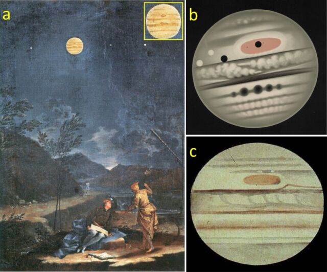 (a) Painting of Jupiter by Donato Creti from 1711 showing the reddish permanent spot. (b) Drawing of Jupiter by EL Trouvelot from 2 November 1880. (c) Drawing by TG Elger from 28 November 1881.