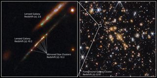 This image shows two panels. On the right is a field of many galaxies on the black background of space, known as galaxy cluster SPT-CL J0615−5746. On the left is a callout image of part of this galaxy cluster, showing two different lensed galaxies. The Cosmic Gems arc is shown with several galaxy clusters