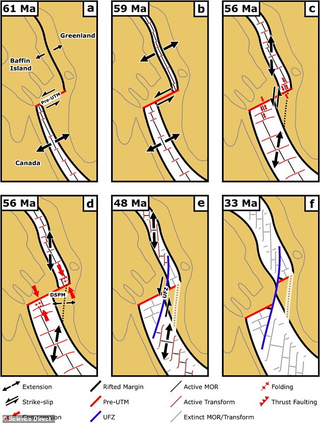 Proto-microcontinents are part of the continental lithosphere, a section of the Earth's outer crust that is divided into several tectonic plates - rock plates. Pictured: Movement of tectonic plates over millions of years